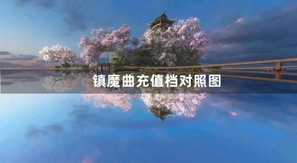 镇魔曲充值档对照图